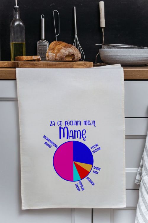 Ręcznik kuchenny Za Co Kocham Mamę