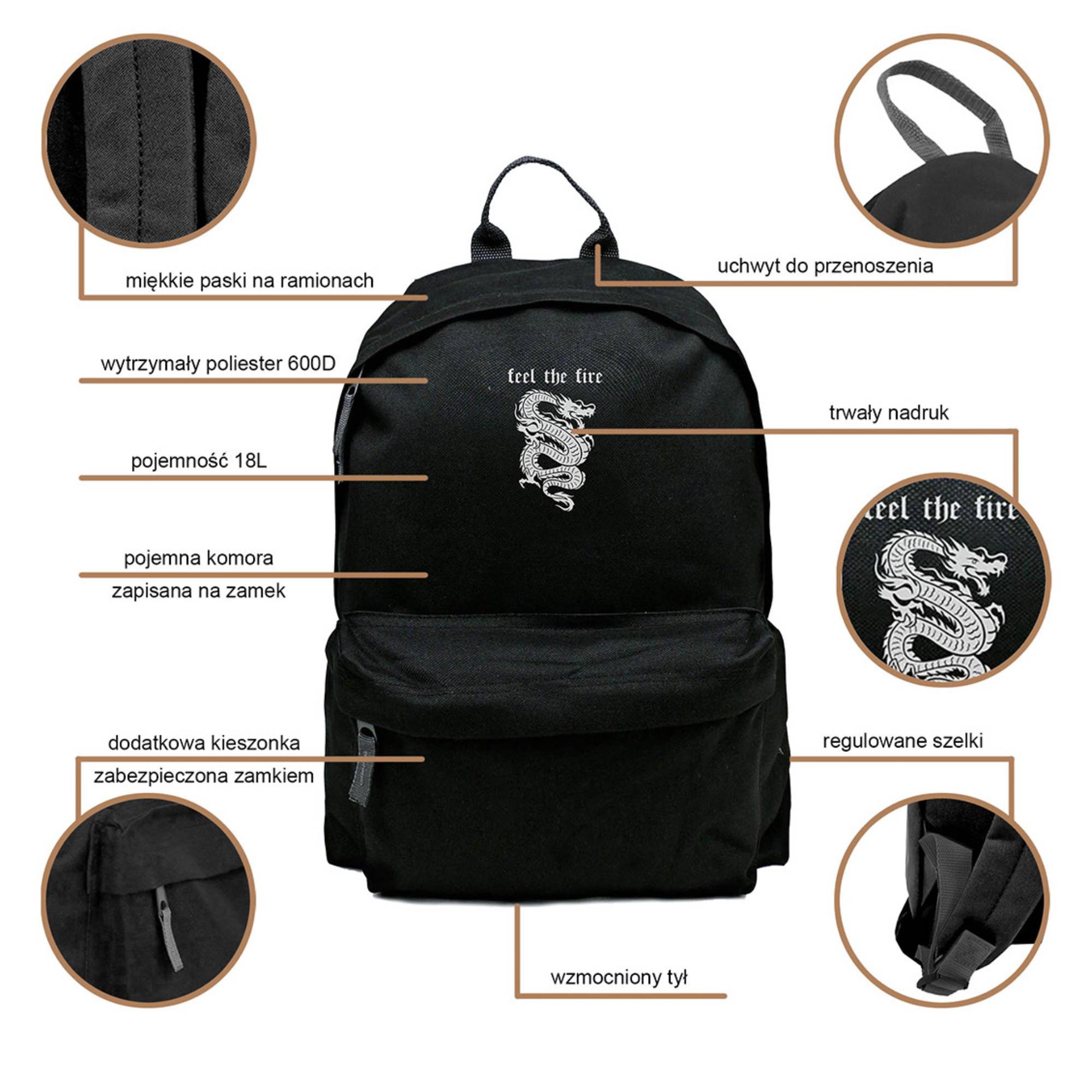 Plecak Simple Trust Issues